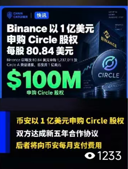 Binance Circle 视频封面
